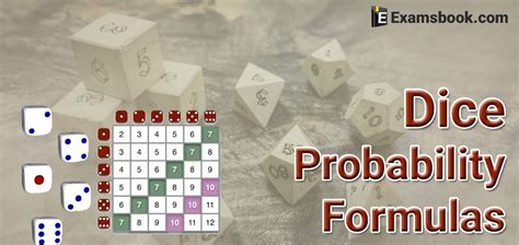 dice probability formula.